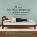 Kin Mattresses by Tuft & Needle