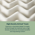 Hybrid Mattress in a Box with Cooling and Pressure Relief