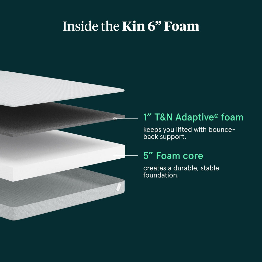 Kin Mattresses by Tuft & Needle