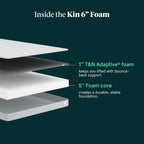 Kin Mattresses by Tuft & Needle