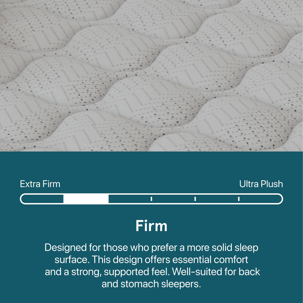 Hybrid Mattress in a Box with Cooling and Pressure Relief