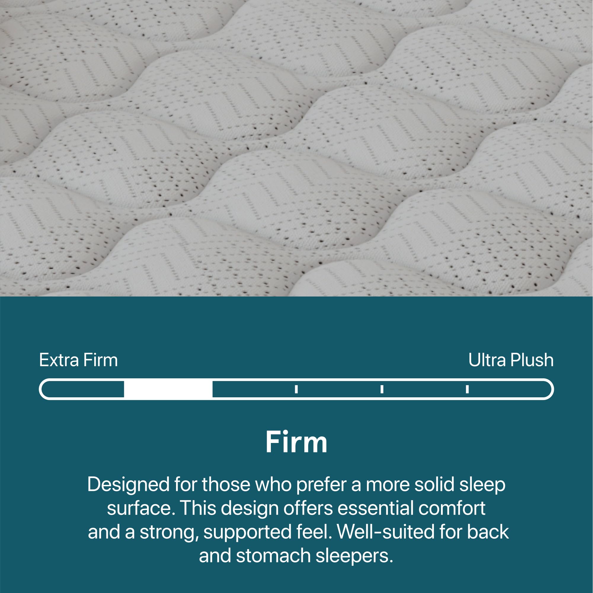 Hybrid Mattress in a Box with Cooling and Pressure Relief