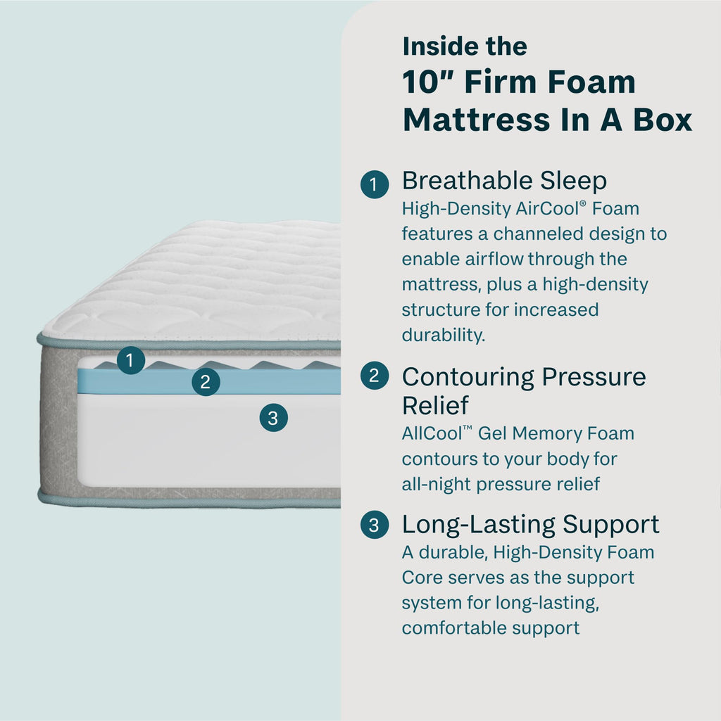 Hybrid Mattress in a Box with Cooling and Pressure Relief