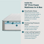 Hybrid Mattress in a Box with Cooling and Pressure Relief