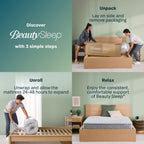 Hybrid Mattress in a Box with Cooling and Pressure Relief